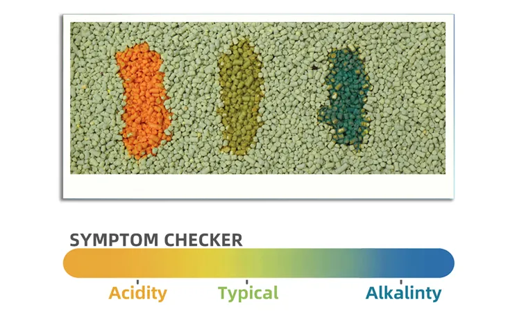 Health Indicating Cat Litter